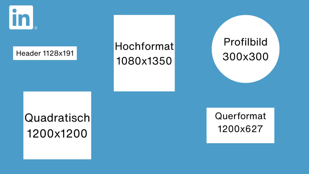 LinkedIn Bildschirmgroessen Grafik