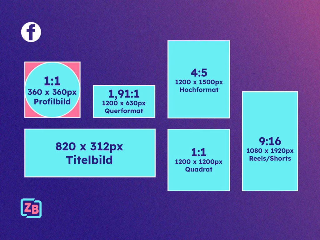 Facebook Bildgrößen 2026